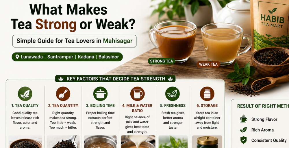 What Makes Tea Strong or Weak Simple Guide for Tea Lovers in Mahisagar